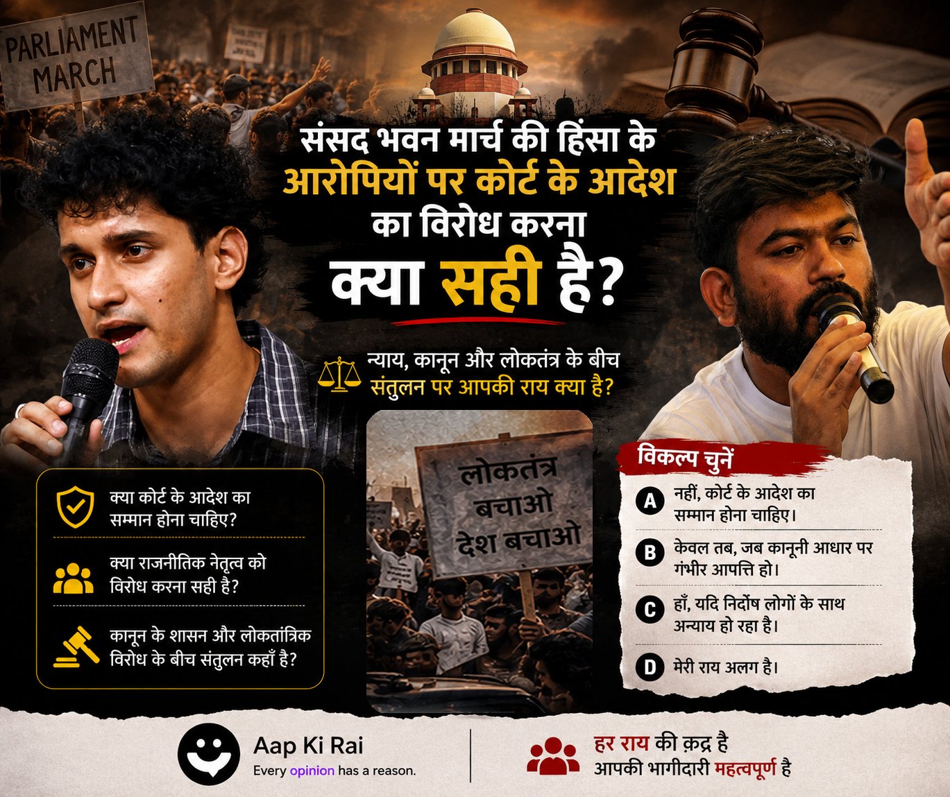 यदि किसी विरोध प्रदर्शन में हिंसा के आरोपी लोगों के खिलाफ न्यायालय कार्रवाई का आदेश दे, तो क्या राजनीतिक या आंदोलनकारी नेतृत्व को उसका विरोध करना चाहिए?
(If a court orders action against people accused of violence during a protest, should political or protest leaders oppose that decision?)